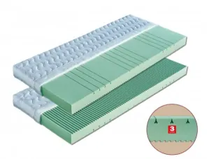 Matrace Berta polyuretanová