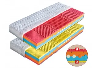 Matrace Brigita + Polštář Lukáš zdarma