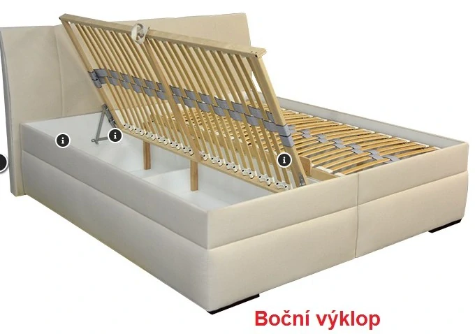 Celočalouněné lůžko