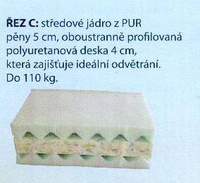 Postel Bára 180 s matrací C