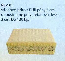 Válenda Alex 80 s matrací B